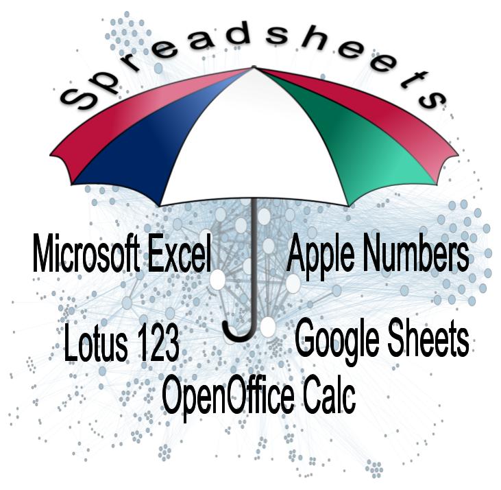 Teaching Spreadsheets - A guide to introducing Spreadsheets to Primary Students